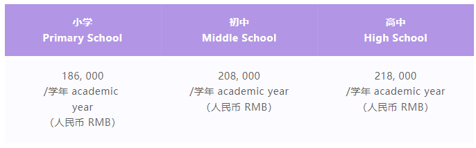 北京清華附中國際部2025年招生簡章！