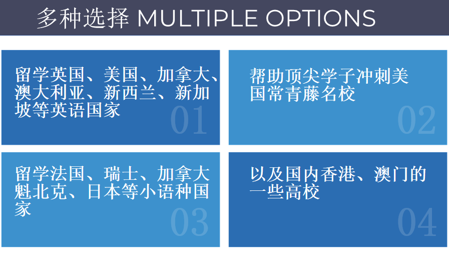 南外方山分校國際高中2025年招生簡章