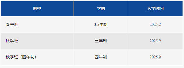 武漢長江實驗學校國際部2025年招生簡章！