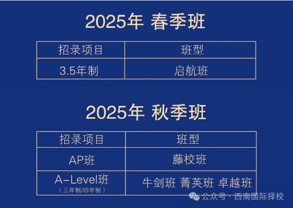 2025年武漢光谷未來學校國際部春季招生簡章