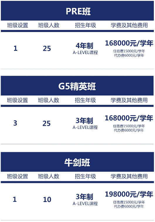 西交利物浦大學(xué)附屬學(xué)校國際部2025年招生簡章！