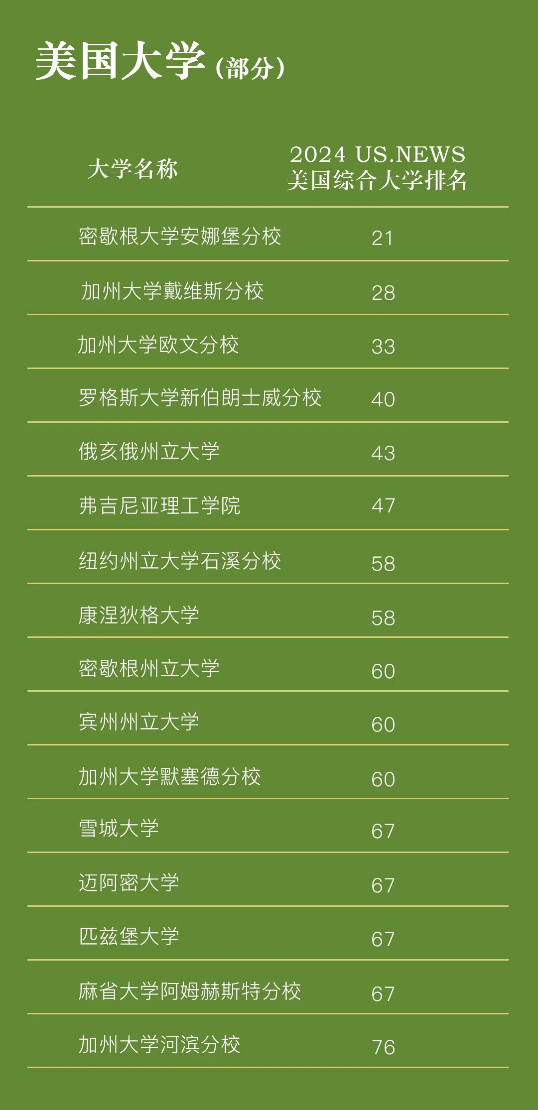 平湖中學圣瑪麗國際部2025招生簡章