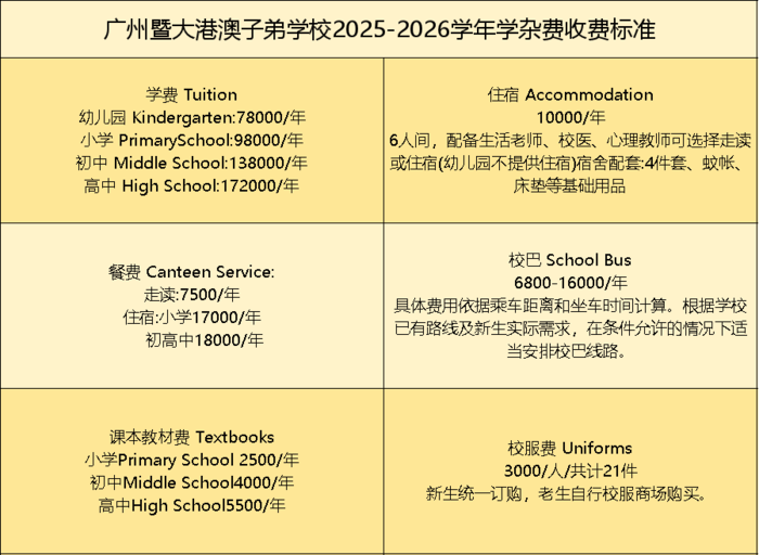 廣州暨大港澳子弟學校2025-2026學年學費標準