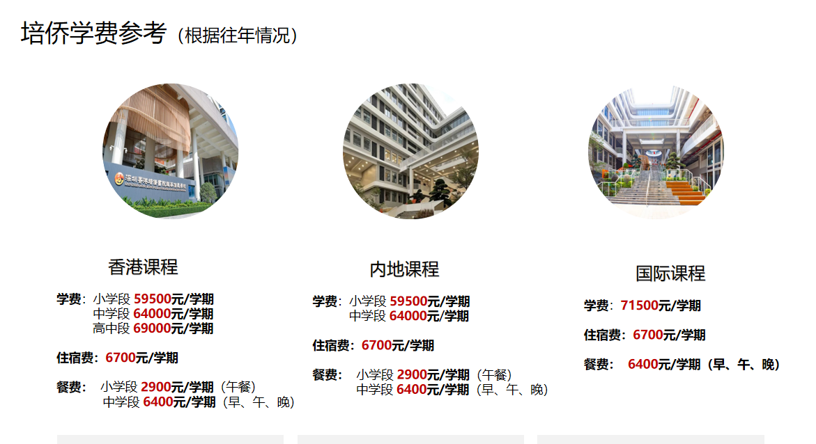 深圳培僑2025學年招生即將啟動！