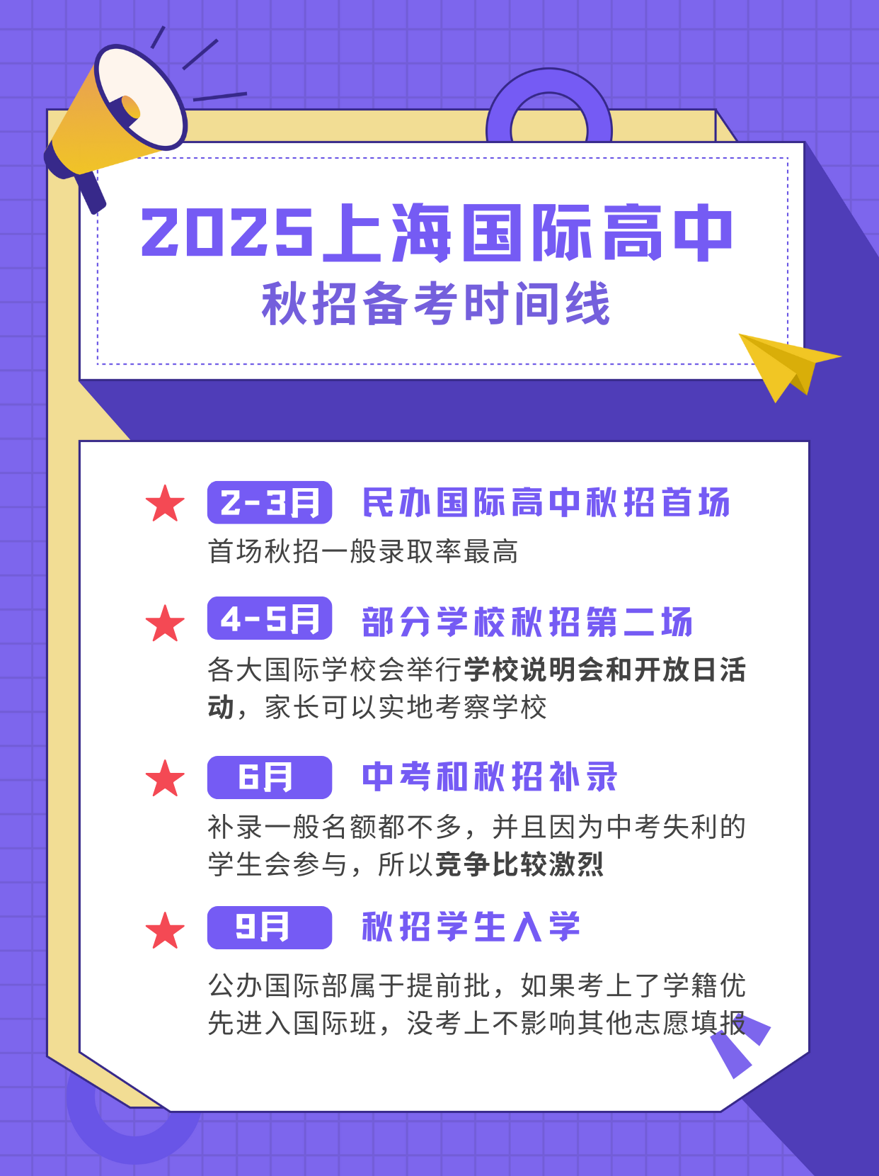 上海國際高中2025秋招全面啟動！“四校八大”3月開考！備考時間、考試內(nèi)容、考情分析全攻略！