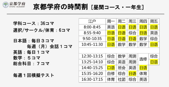 昆山美華京都學府日本國際高中2025年招生簡章！
