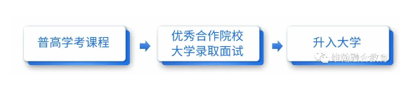 杭州西子實(shí)驗(yàn)學(xué)校維翰國(guó)際部中日雙語(yǔ)課程班2025年招生簡(jiǎn)章