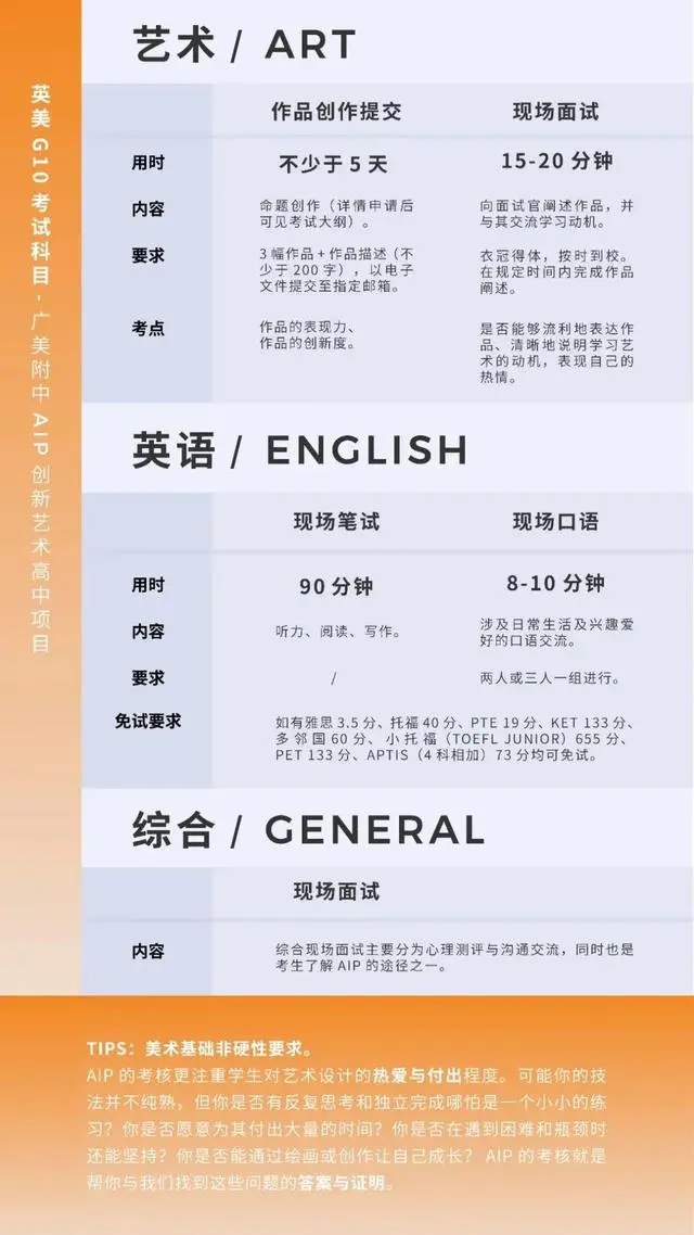 2023年廣美附中AIP英美班常規申請流程