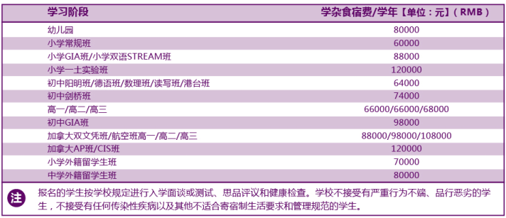廣州華美英語實驗學校學費一年多少