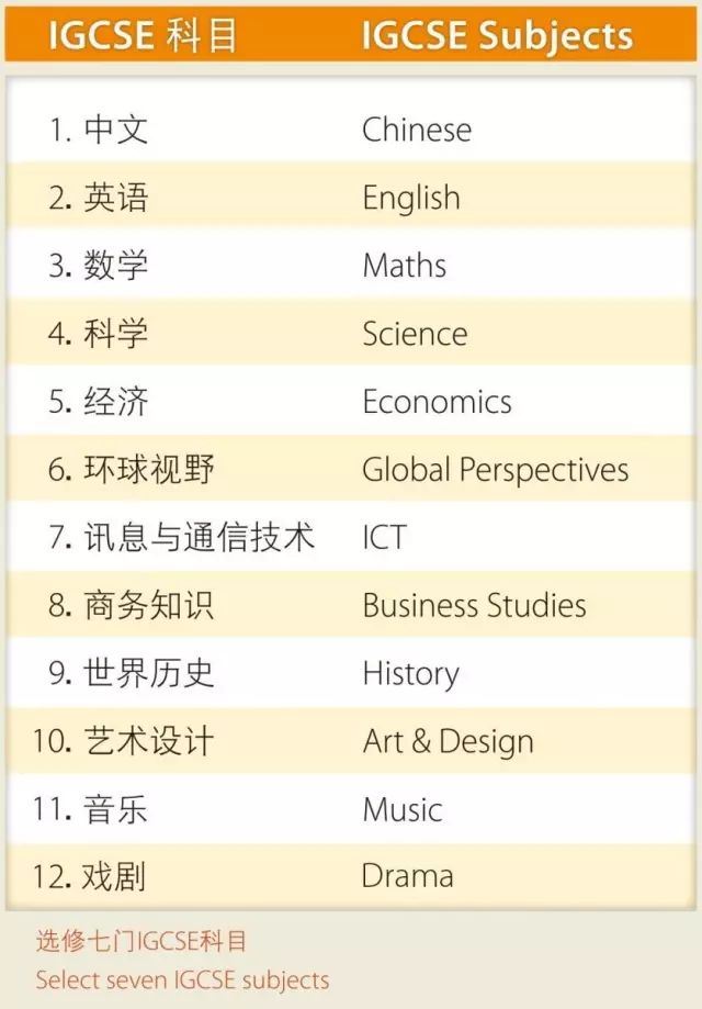 廣州耀華國際學校怎么樣？好不好？