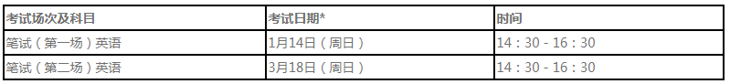  2019年華南師范大學附屬中學國際部IFY英澳預科招生介紹