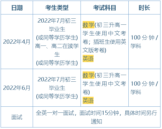 2022年華附AP招生簡章正式發布！共招生145人！