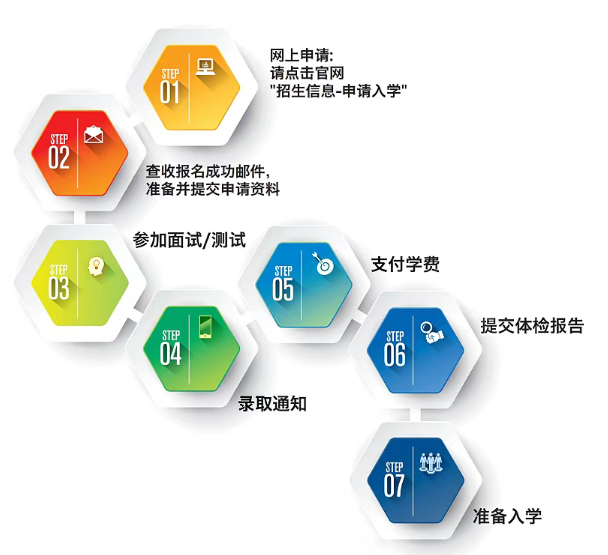 2024年北京海嘉國際雙語學(xué)校高中學(xué)費(fèi)參考