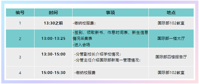 2024年杭州東方中學(xué)國(guó)際部10年級(jí)新生家長(zhǎng)會(huì)流程