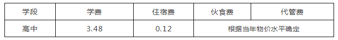 2018年成都七中嘉祥外國語學校精品高中招生簡章
