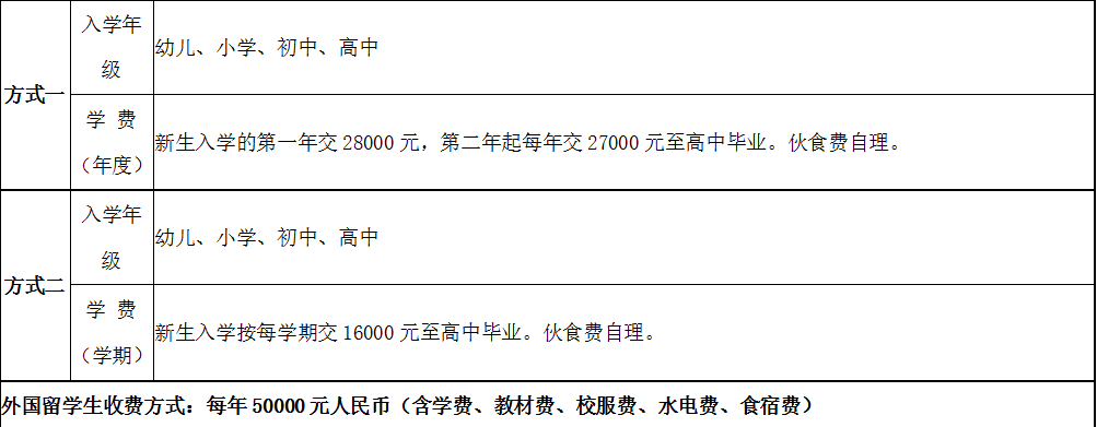 江西省西山國際學(xué)校2019年春季招生簡章