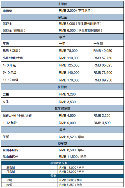 2021年昆山加拿大國(guó)際學(xué)校入學(xué)學(xué)費(fèi)