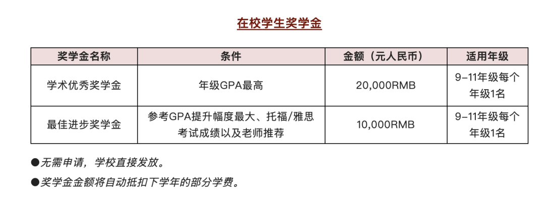 2024年上海勵滕伯克曼學校秋季招生簡章