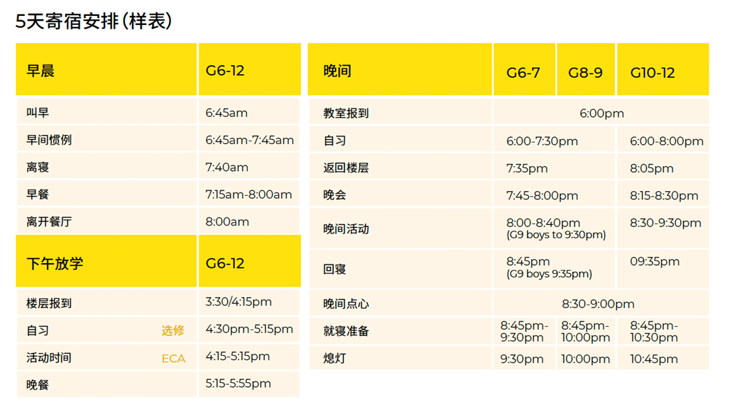 上海諾德安達雙語學校提供全寄宿,住宿怎么樣？