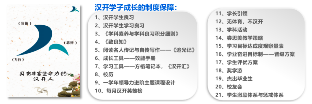 南京漢開書院學生管理制度