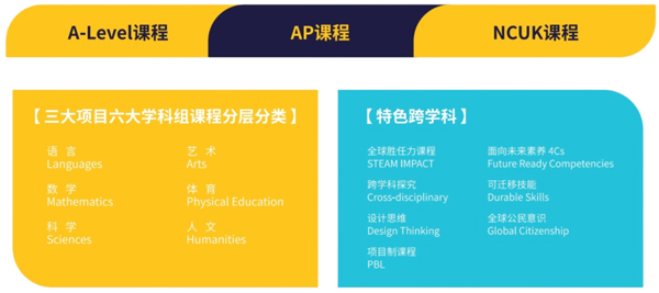 南京赫賢學(xué)校高中部怎么收費？