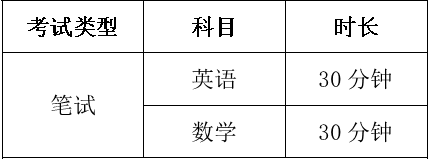 南師大蘇州實驗學校高中國際部新設“香港DSE課程班”，火熱招生中！