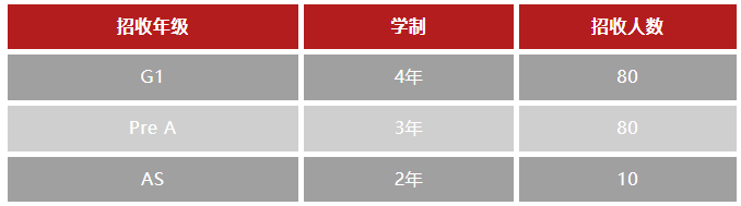 【2025秋季】宏文學校青島校區招生簡章（內附報考須知）