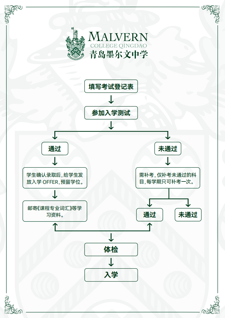 2024青島墨爾文中學招生簡章正式開啟！