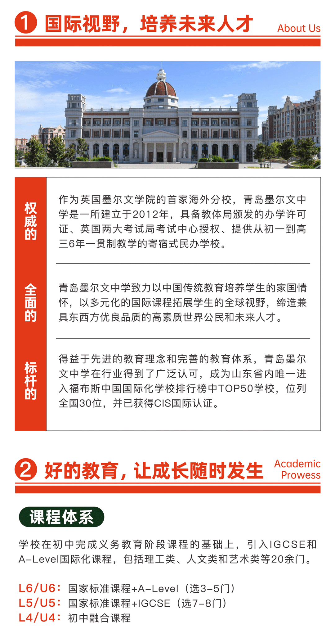 青島墨爾文中學2025年春季招生正式開啟