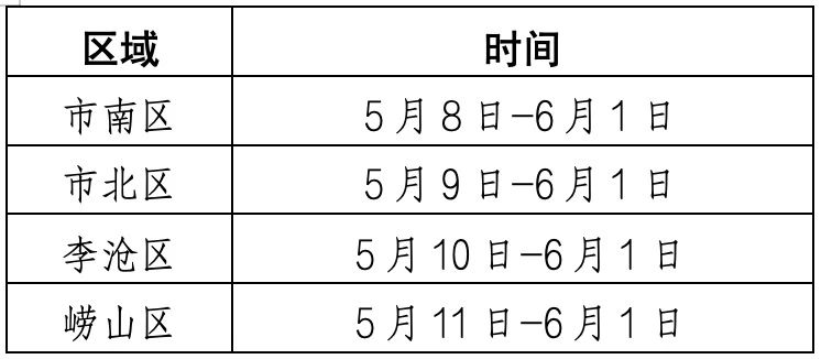 青島銀海學(xué)校2025年招生簡章