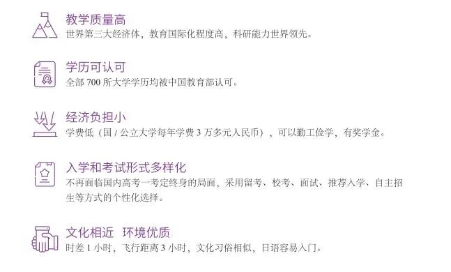 清華志清中學國際部日本班（可高考）招生簡章