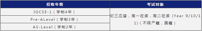 上海阿德科特學(xué)校2022年秋季招生說(shuō)明
