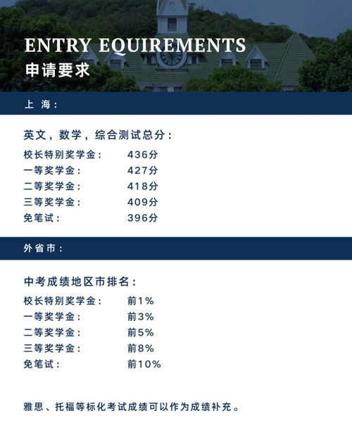 上海阿德科特學校2023年申請.jpg