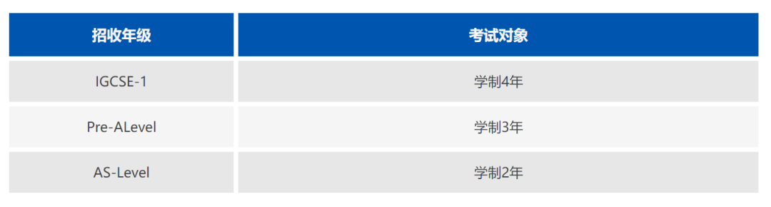 2024年上海阿德科特學校招生入學信息