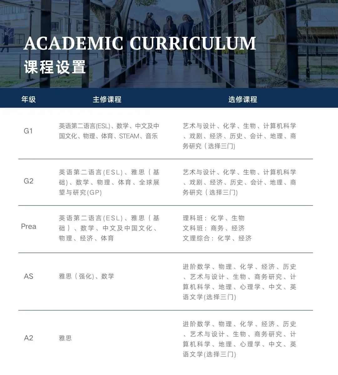 2024年上海阿德科特學校課程介紹