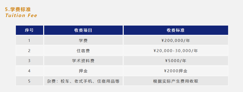 上海阿德科特學校怎么樣？學費師資如何？附2024申請流程、入學考試內容