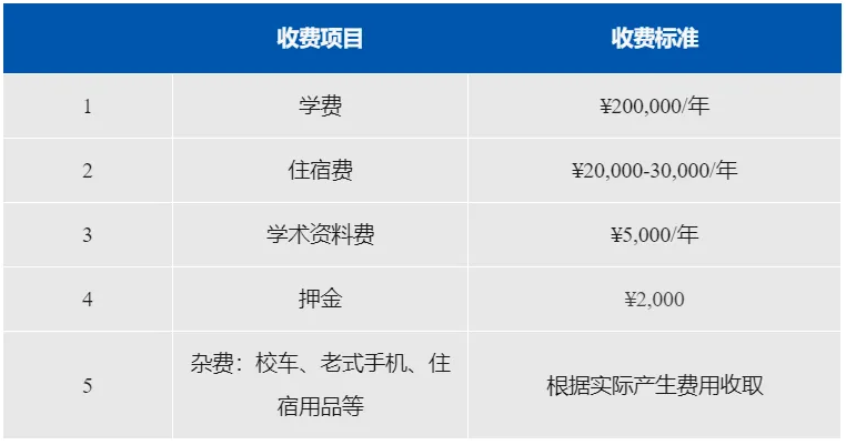 上海阿德科特國際學校招考信息發布！