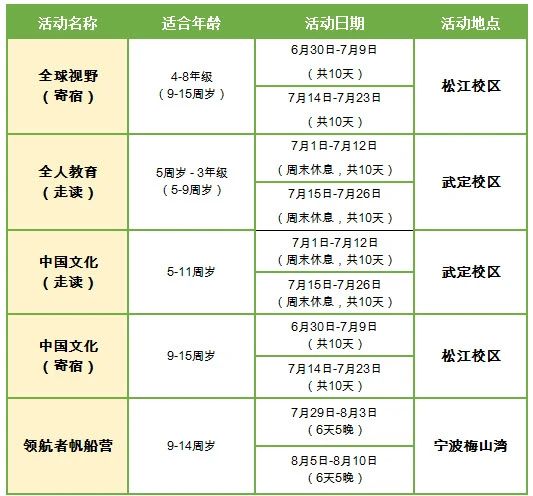 精彩紛呈！2024四大暑期活動(dòng)全面召集！