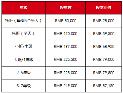 上海德威英國國際學校招生簡章