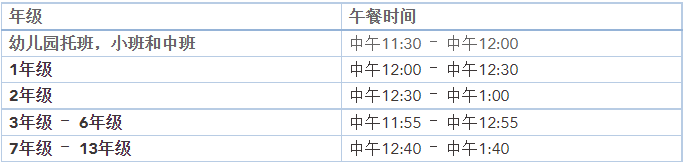 上海德威國際學(xué)校午餐費(fèi)用、供應(yīng)等情況詳解