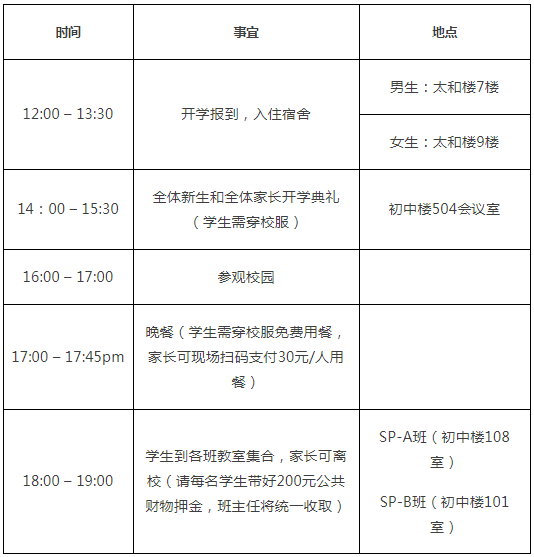 2019級上海光華學(xué)院劍橋國際中心3.5年制春季班新生開學(xué)報到安排
