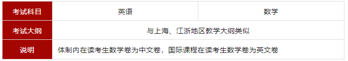 上海光華劍橋補充入學考試，少量名額虛席以待