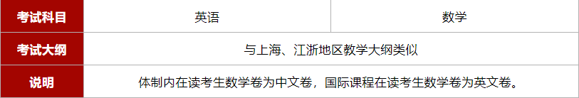 2025年光華劍橋?qū)W校秋招考試時(shí)間