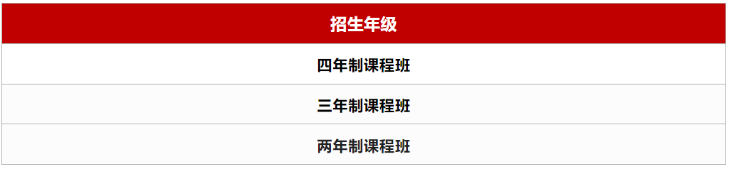 2025年光華劍橋國際學(xué)校招生簡章！
