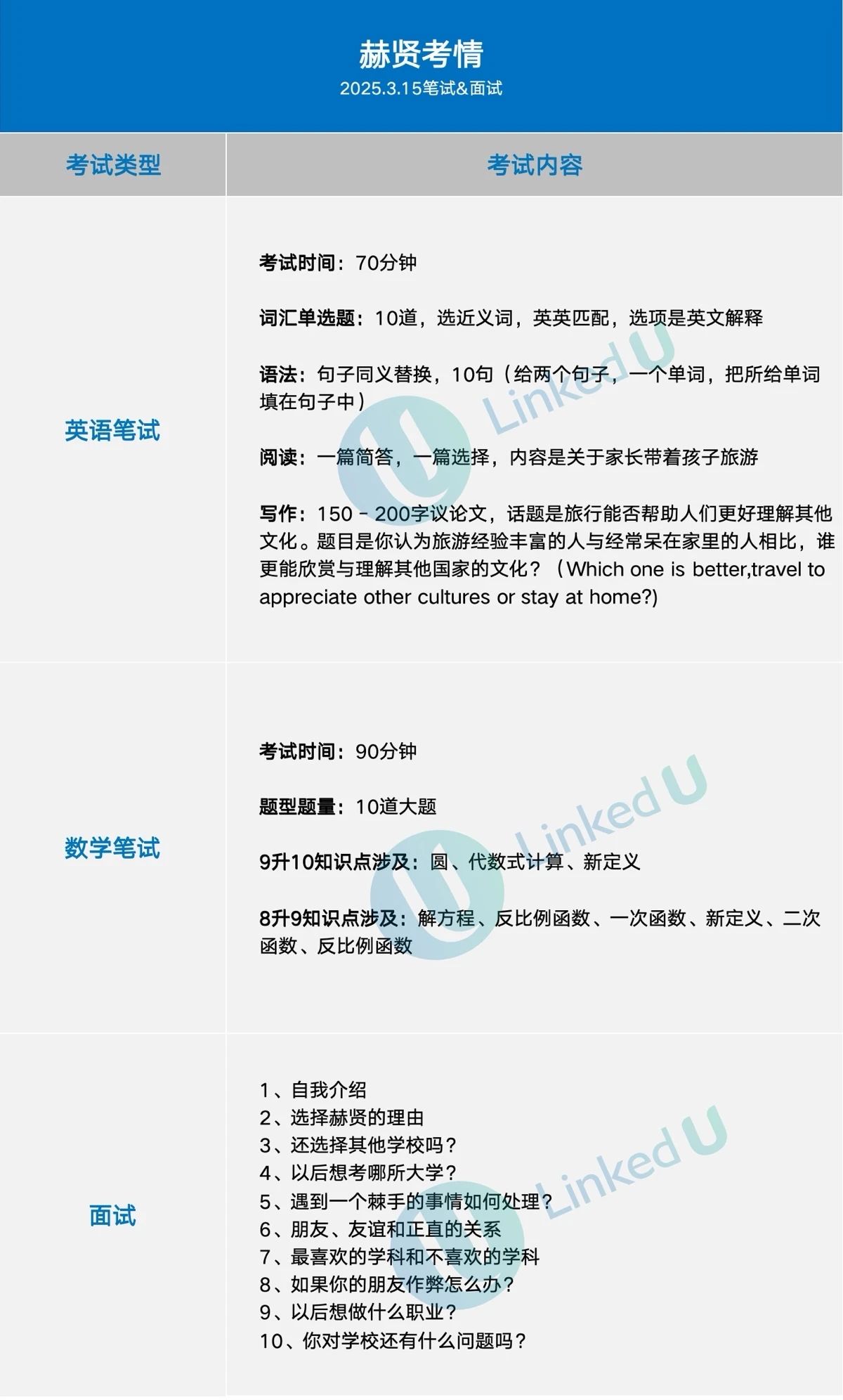上海赫賢學校2025秋招考試