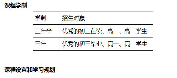 上海交通大學繼續教育學院 A-Level國際高中課程