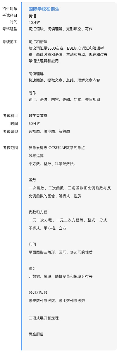 上海建橋國際高中2022秋招入學考試大綱-國際三年制.jpg