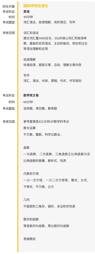 上海建橋國際高中2022秋招入學考試大綱-國際四年制.jpg