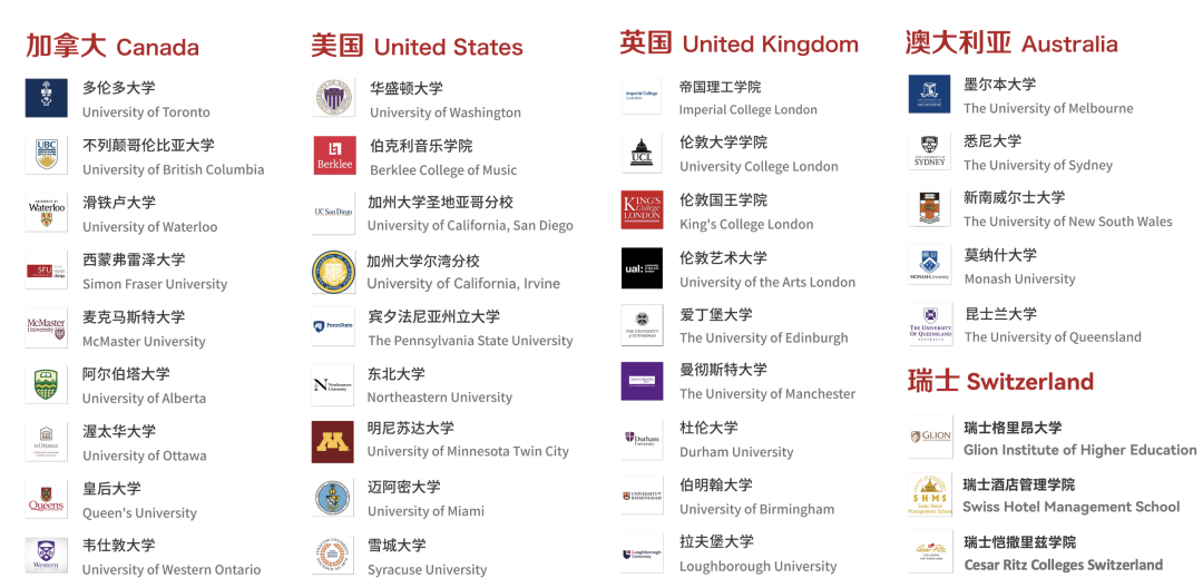 上海燎原雙語學校國際部怎么樣？