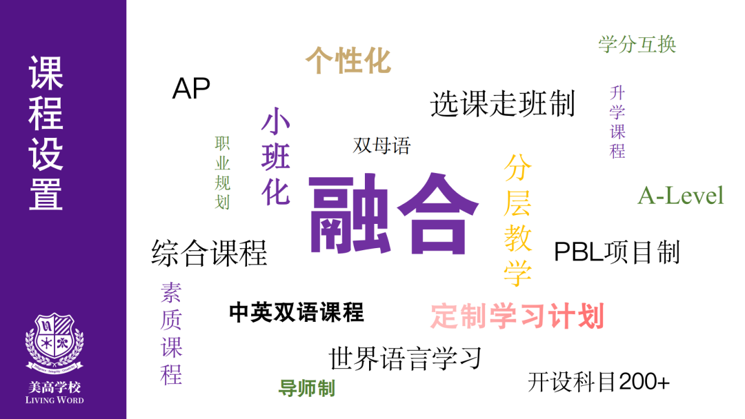 2025年上海美高雙語(yǔ)學(xué)校國(guó)際課程設(shè)置介紹